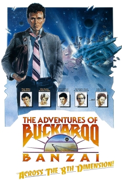 watch The Adventures of Buckaroo Banzai Across the 8th Dimension